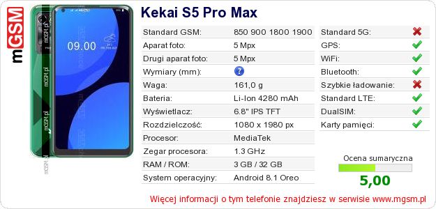 Dane telefonu Kekai S5 Pro Max Dane telefonu Kekai S5 Pro Max