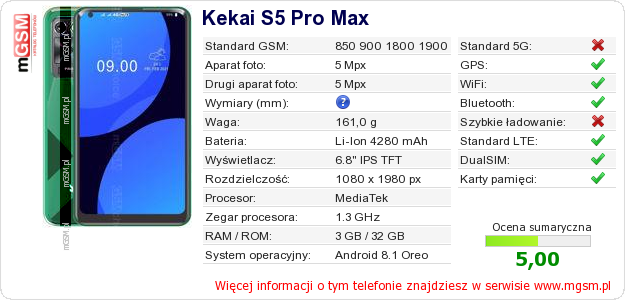 Dane telefonu Kekai S5 Pro Max Dane telefonu Kekai S5 Pro Max