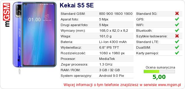 Dane telefonu Kekai S5 SE Dane telefonu Kekai S5 SE