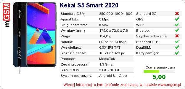 Dane telefonu Kekai S5 Smart 2020