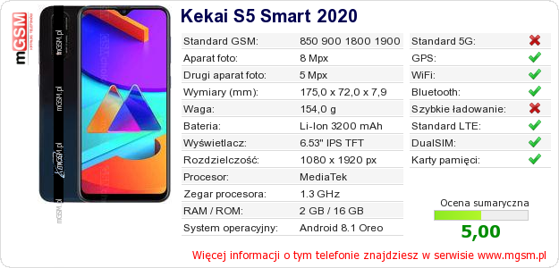 Dane telefonu Kekai S5 Smart 2020