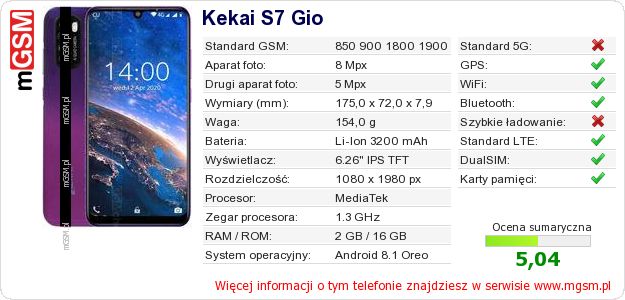 Dane telefonu Kekai S7 Gio Dane telefonu Kekai S7 Gio