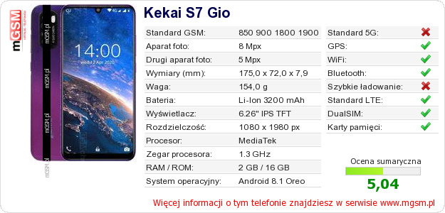 Dane telefonu Kekai S7 Gio
