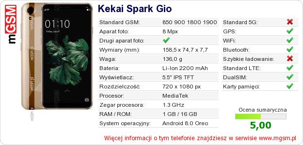 Dane telefonu Kekai Spark Gio Dane telefonu Kekai Spark Gio