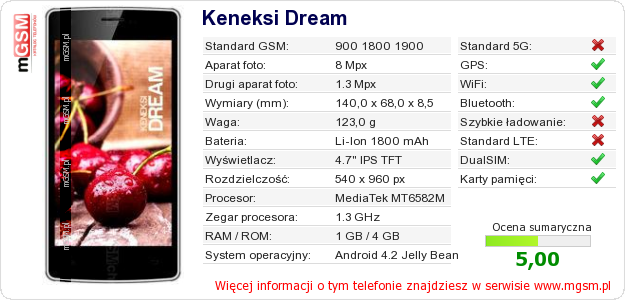Dane telefonu Keneksi Dream