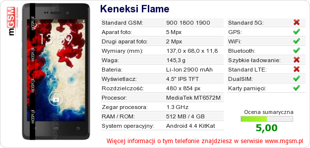 Dane telefonu Keneksi Flame