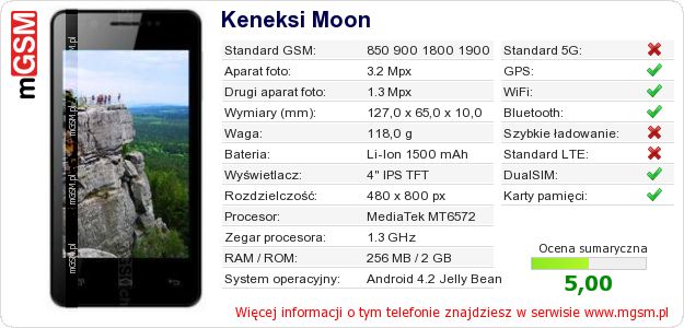 Dane telefonu Keneksi Moon