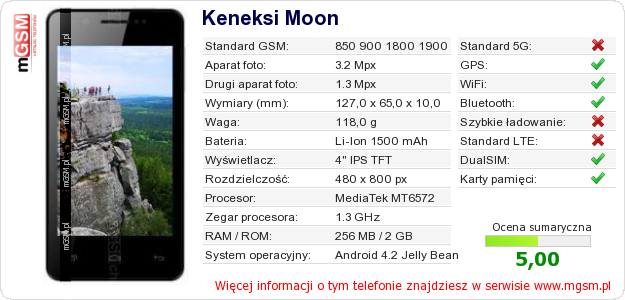 Dane telefonu Keneksi Moon