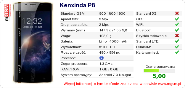 Dane telefonu Kenxinda P8