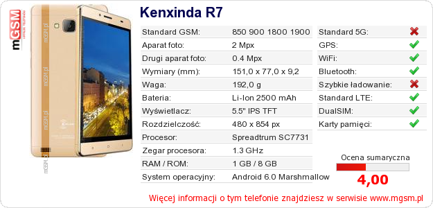 Dane telefonu Kenxinda R7