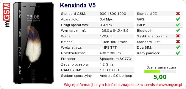 Dane telefonu Kenxinda V5