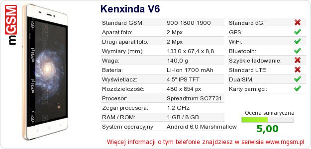 Dane telefonu Kenxinda V6 Dane telefonu Kenxinda V6