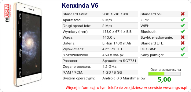 Dane telefonu Kenxinda V6