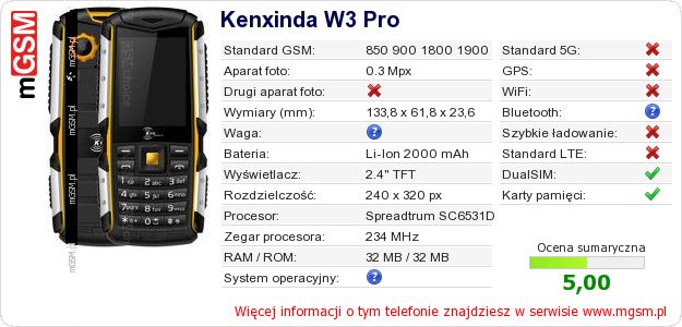 Dane telefonu Kenxinda W3 Pro