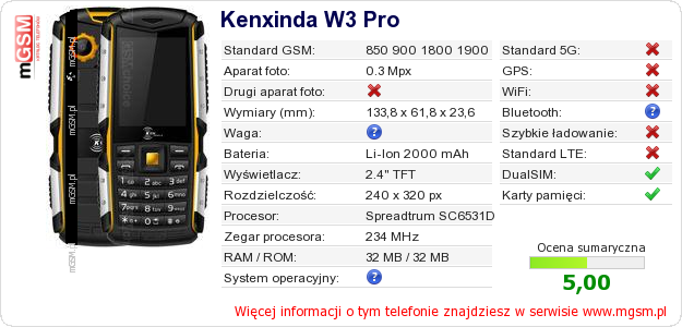 Dane telefonu Kenxinda W3 Pro Dane telefonu Kenxinda W3 Pro