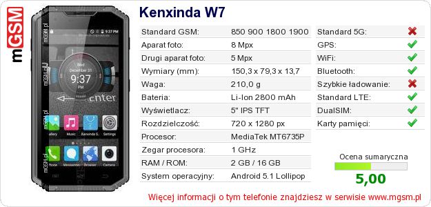 Dane telefonu Kenxinda W7