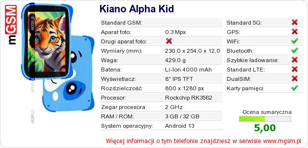 Dane telefonu Kiano Alpha Kid
