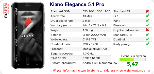 Dane telefonu Kiano Elegance 5.1 Pro