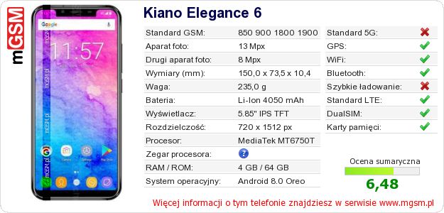 Dane telefonu Kiano Elegance 6
