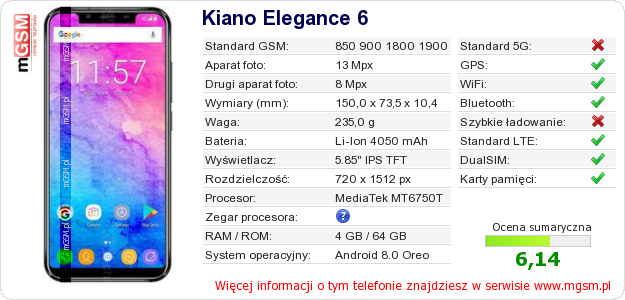 Dane telefonu Kiano Elegance 6 Dane telefonu Kiano Elegance 6