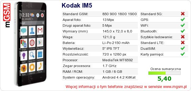 Dane telefonu Kodak IM5