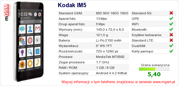 Dane telefonu Kodak IM5 Dane telefonu Kodak IM5