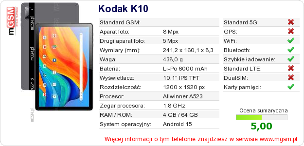 Dane telefonu Kodak K10 Dane telefonu Kodak K10