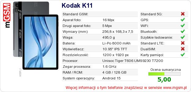 Dane telefonu Kodak K11