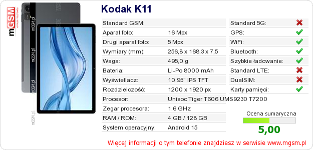 Dane telefonu Kodak K11 Dane telefonu Kodak K11
