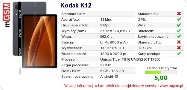 Dane telefonu Kodak K12