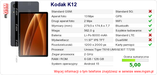 Dane telefonu Kodak K12