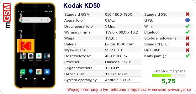 Dane telefonu Kodak KD50