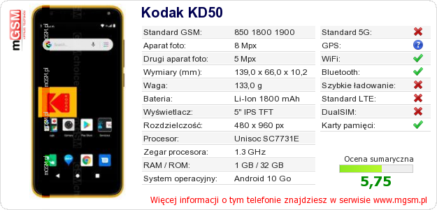 Dane telefonu Kodak KD50