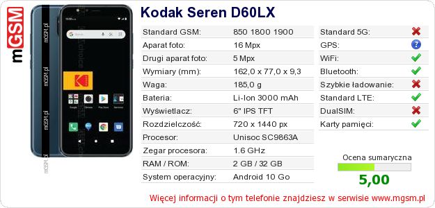 Dane telefonu Kodak Seren D60LX