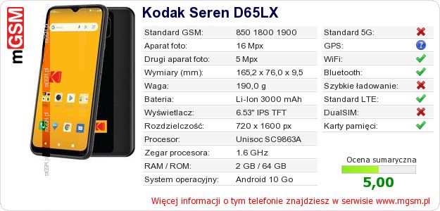 Dane telefonu Kodak Seren D65LX