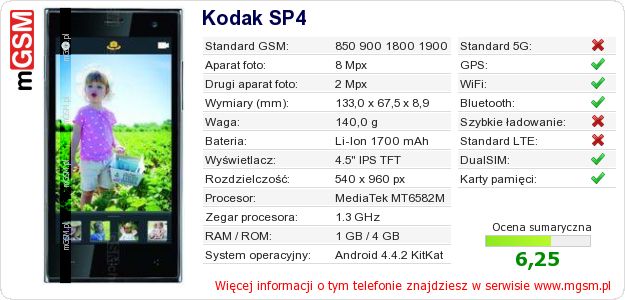 Dane telefonu Kodak SP4