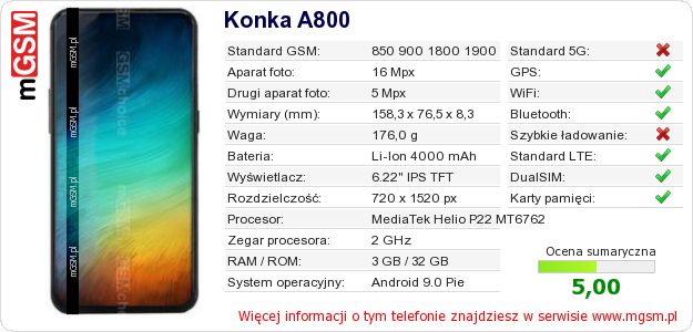 Dane telefonu Konka A800