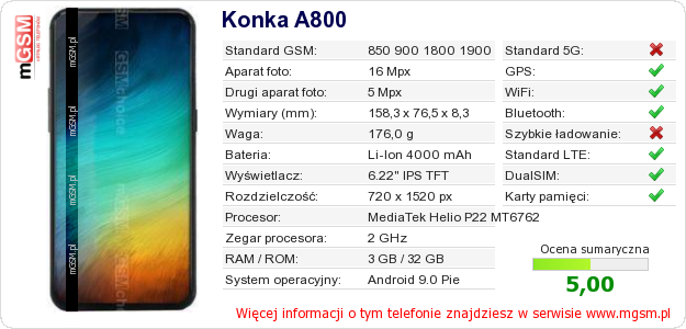Dane telefonu Konka A800