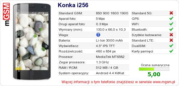 Dane telefonu Konka i256 Dane telefonu Konka i256