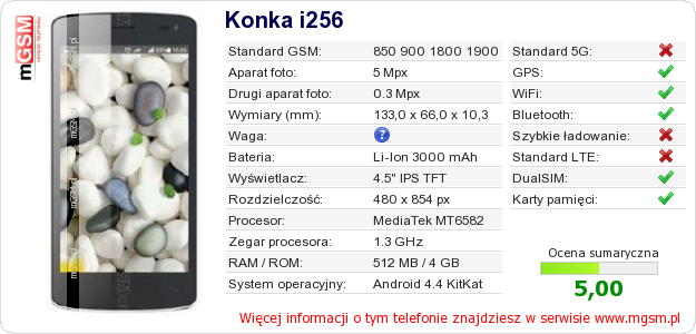 Dane telefonu Konka i256