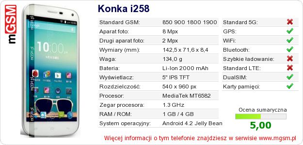 Dane telefonu Konka i258
