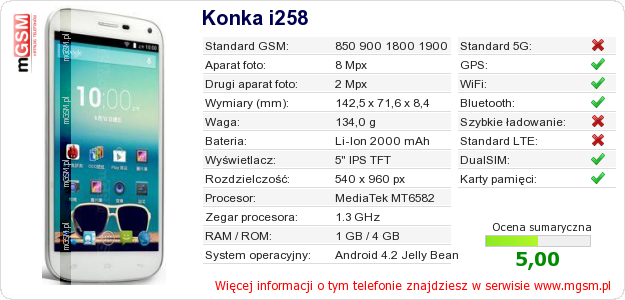 Dane telefonu Konka i258