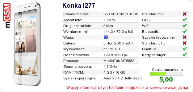Dane telefonu Konka i277