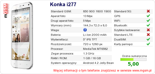 Dane telefonu Konka i277 Dane telefonu Konka i277