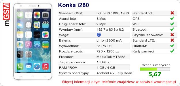 Dane telefonu Konka i280 Dane telefonu Konka i280