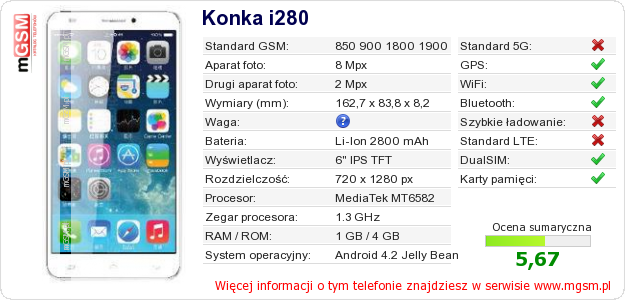 Dane telefonu Konka i280