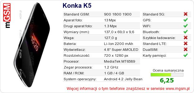 Dane telefonu Konka K5 Dane telefonu Konka K5