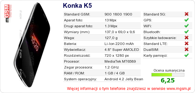 Dane telefonu Konka K5