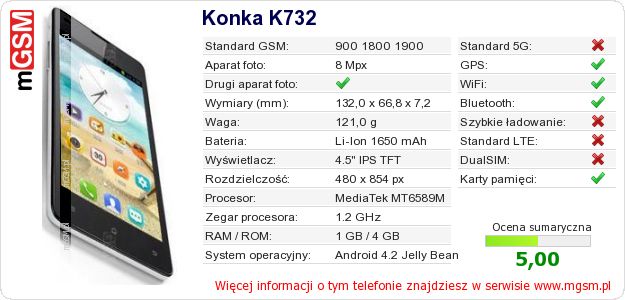 Dane telefonu Konka K732