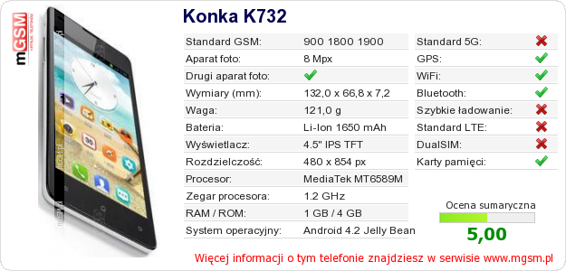 Dane telefonu Konka K732